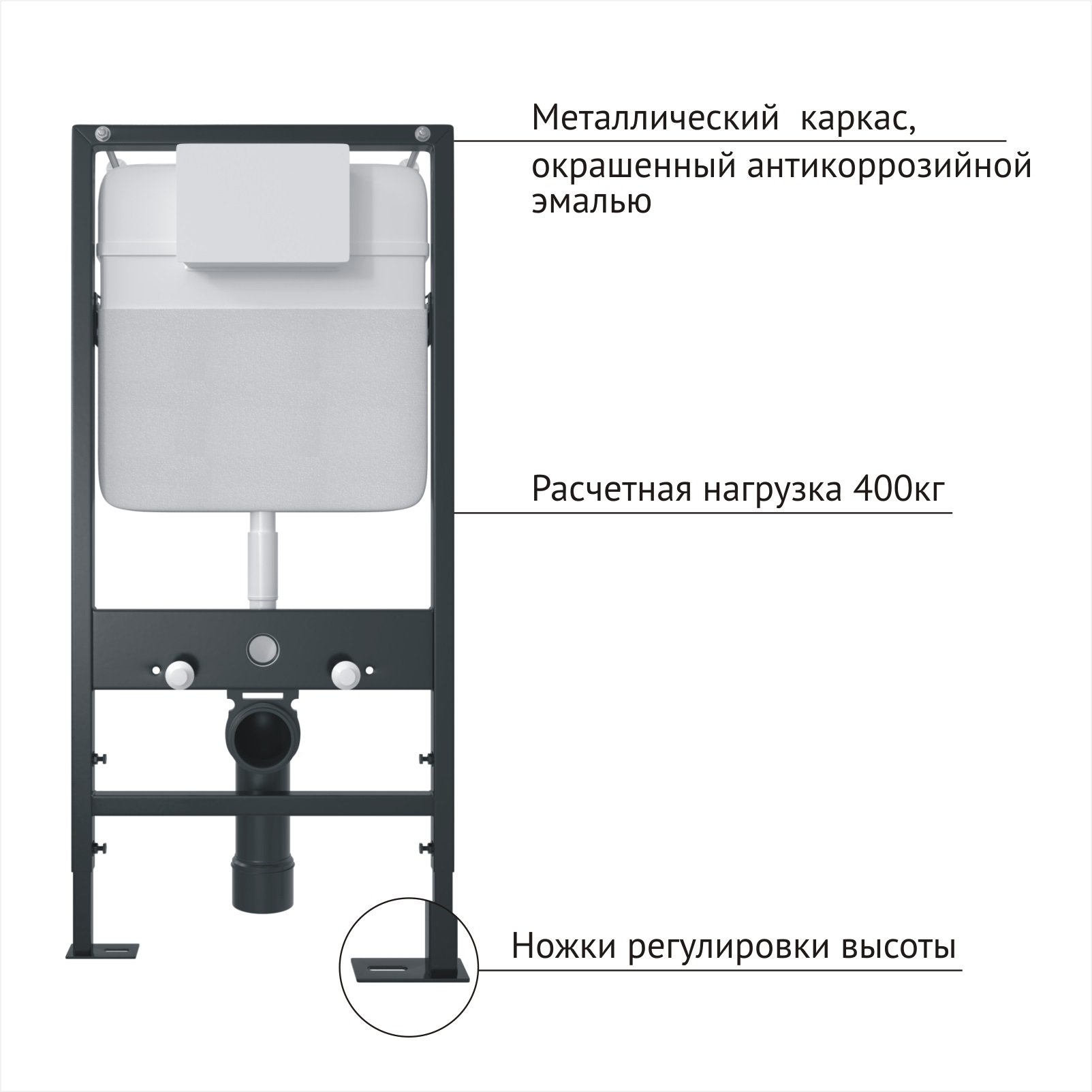 Инсталляция BERGES для скрытого монтажа унитаза ELEMENT без кнопки
