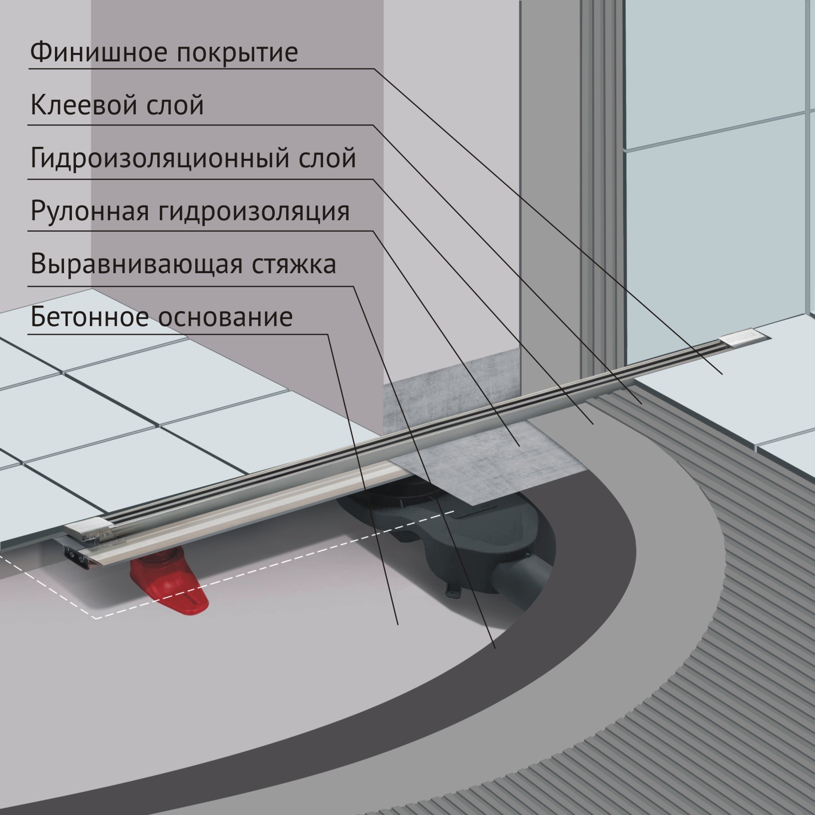 Желоб водосток SUPER Slim 1000 Желоб водосток SUPER Slim 1000