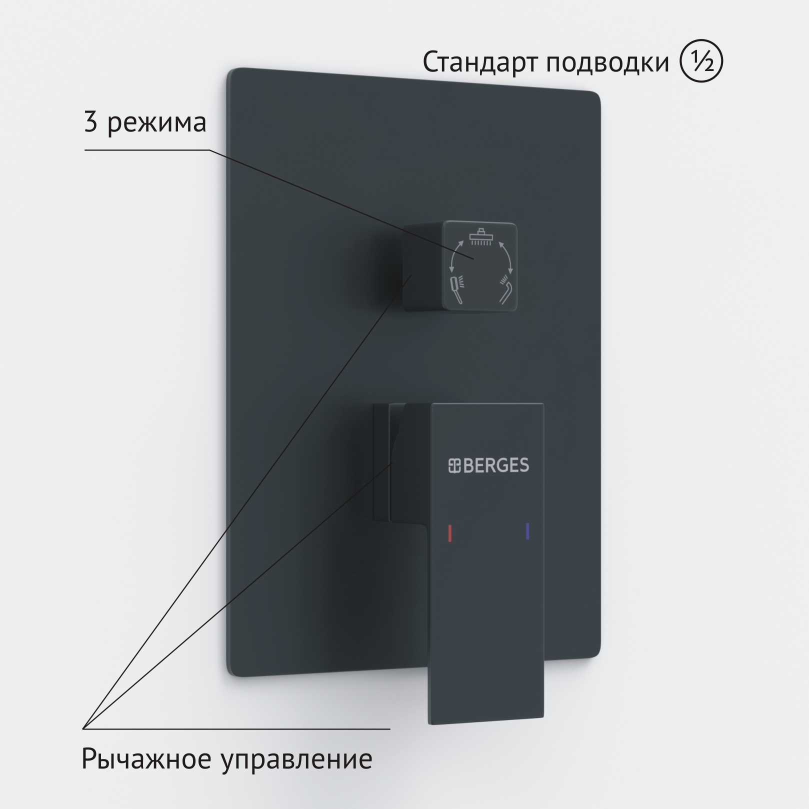 Душевой комплект BERGES NARDIS 3S BLACK, черный матовый Душевой комплект BERGES NARDIS 3S BLACK, черный матовый