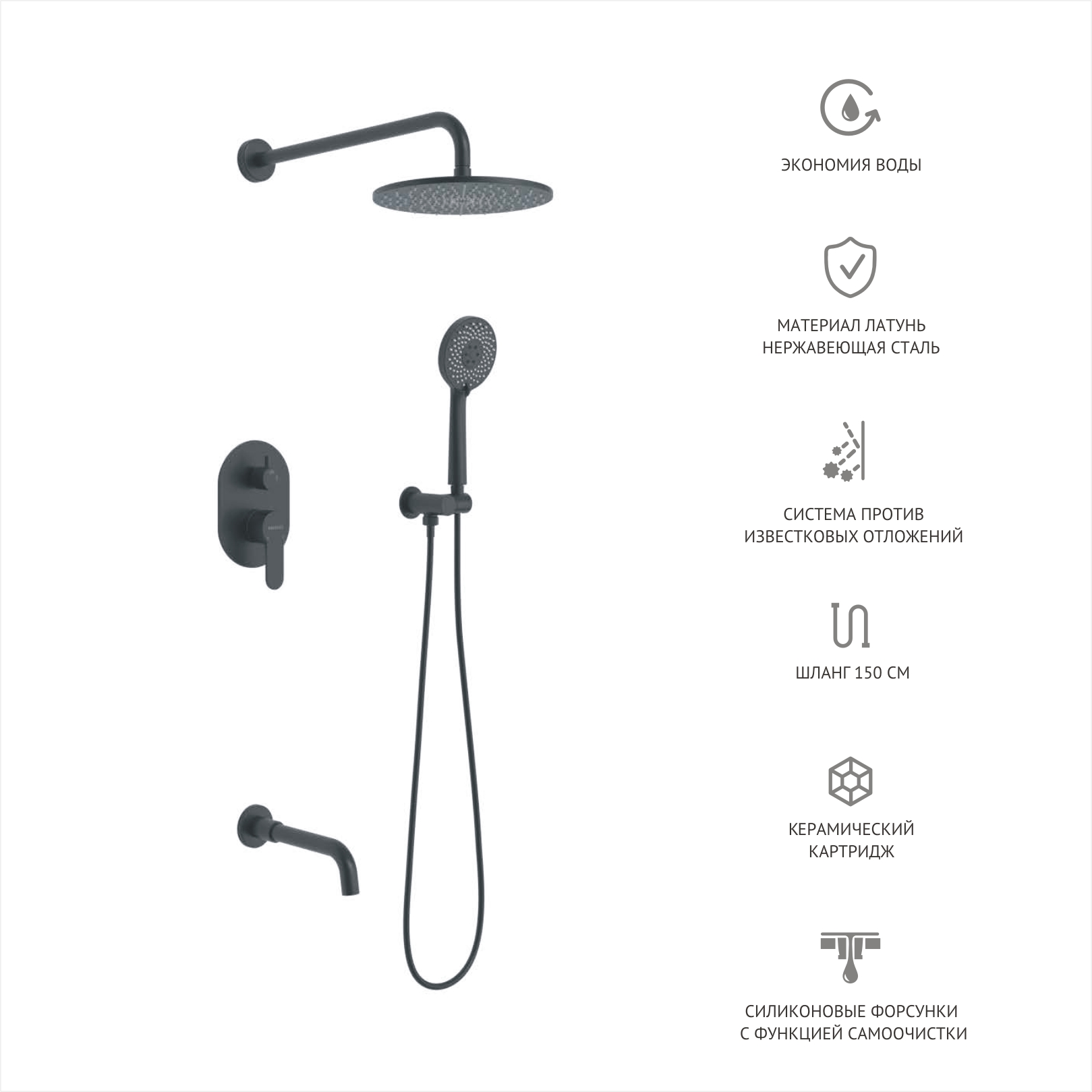 Душевой комплект BERGES NARDIS 3R BLACK, черный матовый