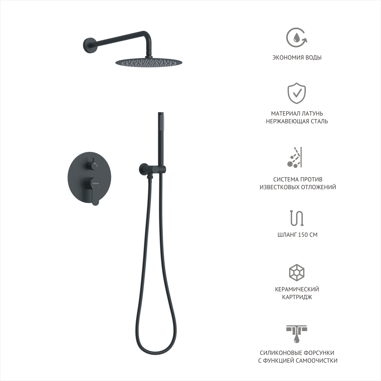 Душевой комплект BERGES VENTAS 2R BLACK, черный матовый