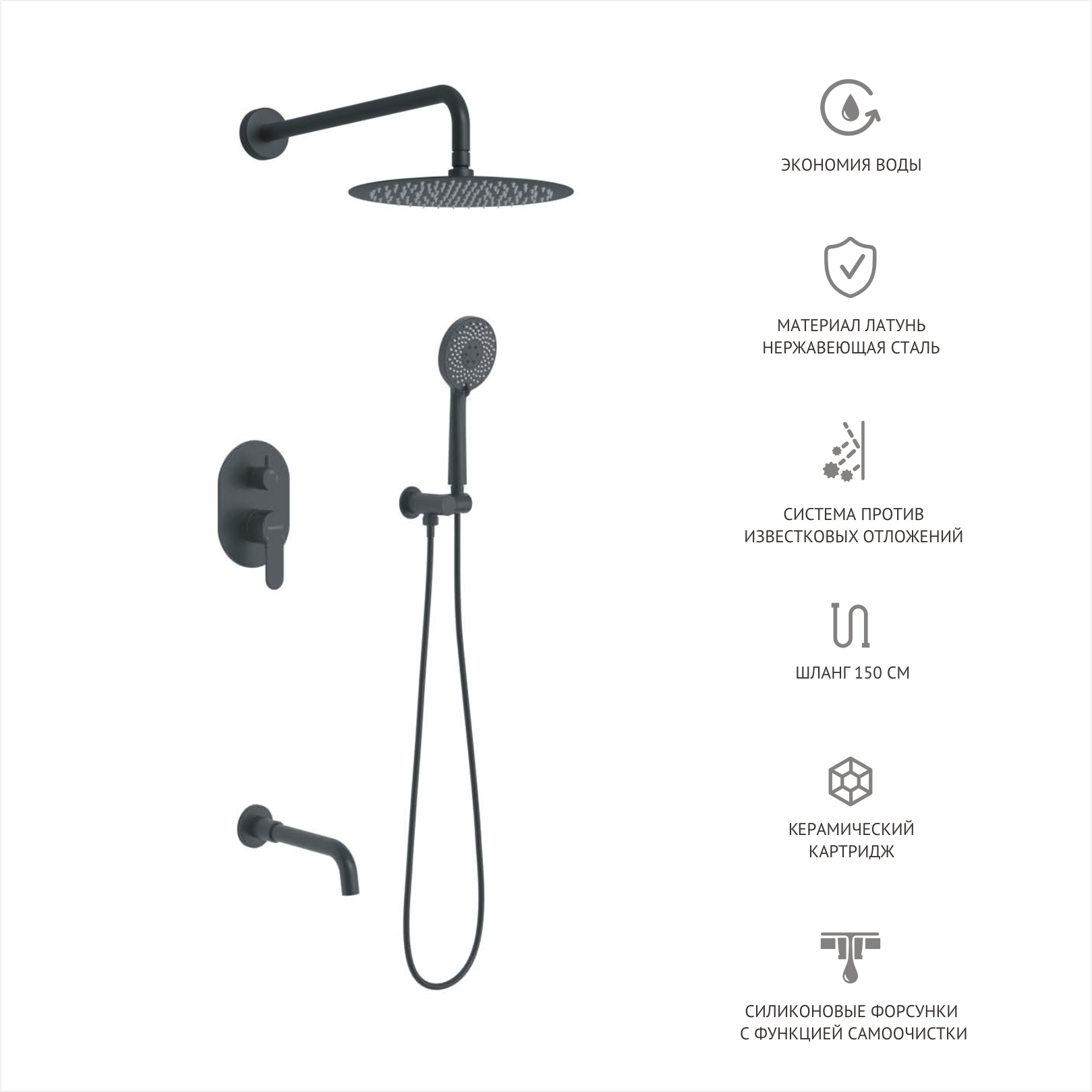 Душевой комплект BERGES VENTAS 3R BLACK, черный матовый
